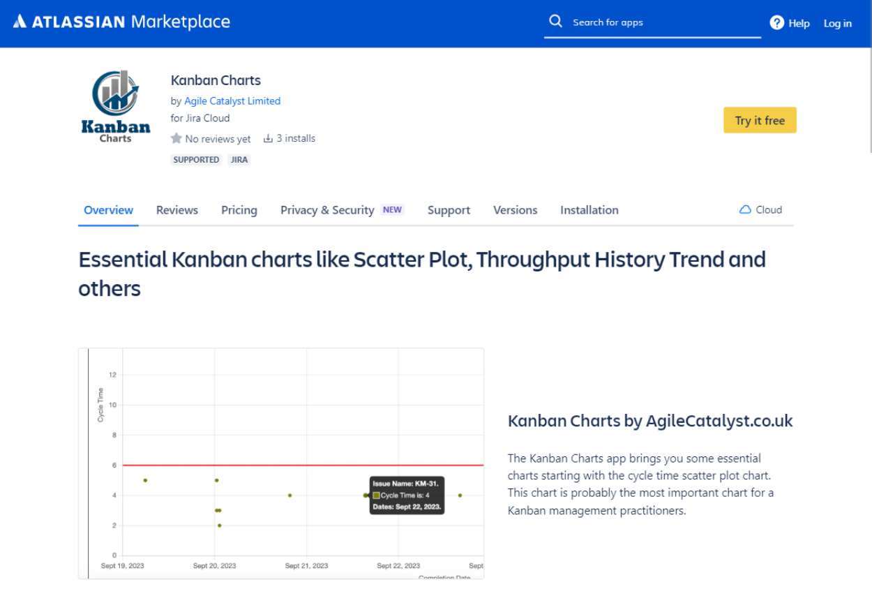 Kanban Charts